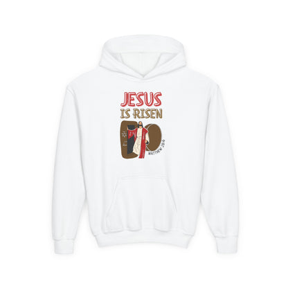 Jesus Is Risen