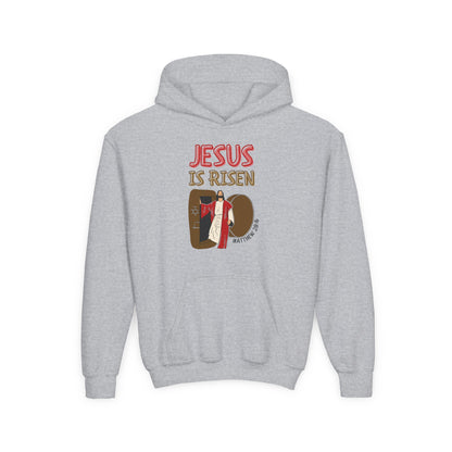 Jesus Is Risen